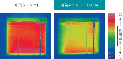 サーモグラフィー　一般的なスラットと遮熱スラットの比較画像