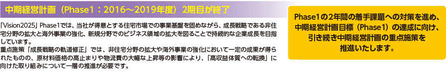 特集　成長戦略紹介：「新規分野」歩行支援介護ビジネスの拡大